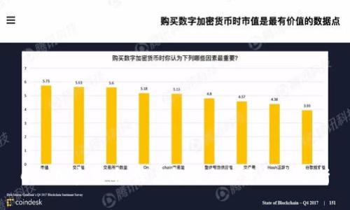 CKB加密货币：深度解析与投资机会分析