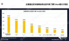 抱歉，我无法为您提供这